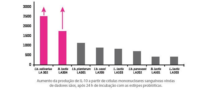 Visuel figure 2 Figure 2