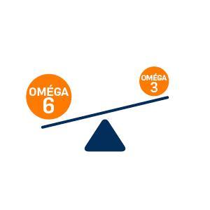 équilibre oméga 3