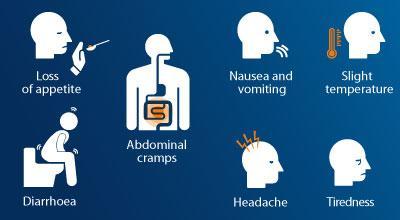Flu, cold, sore throat, bronchitis...Treat winter-season infections with plants