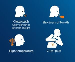 Bronchitis-visual