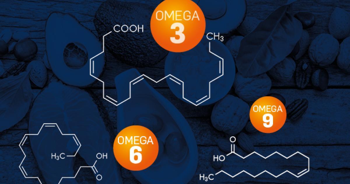 Omega-3, -6 and -9: essential fatty acids - PiLeJe